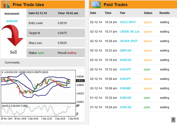 Trading Axle (TradingAxle1) Twitter