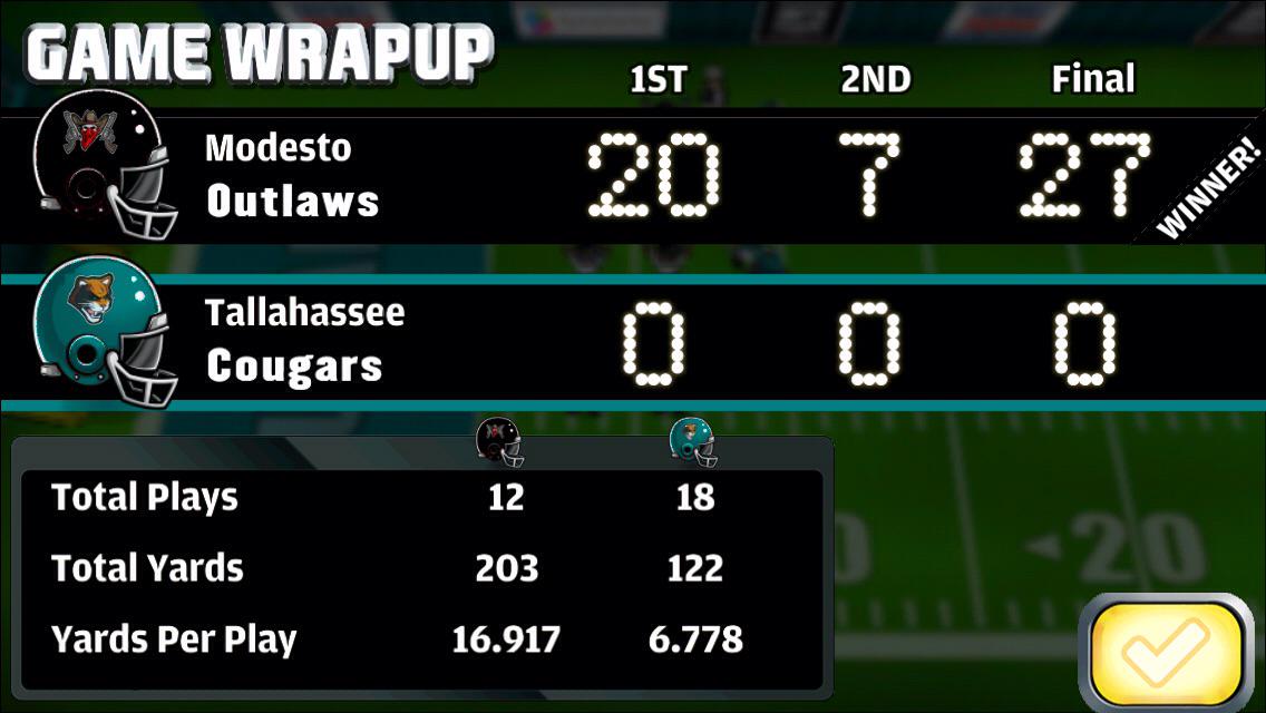 The Outlaws just beat the Cougars, 27 - 0. #football #fbheroes
appstore.com/footballheroes…