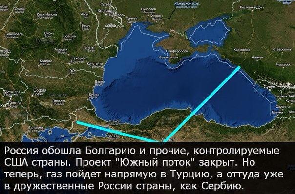 Газопровод nord stream 2. Функция fopen. Поток закрыт. Поток закрыт. Поток закрыт.