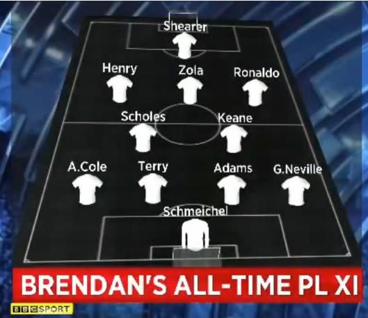 jonmufc44's tweet photo. When Rodgers inevitably describes Gerrard as the greatest ever Premiership player in interviews, just remember this.

http://t.co/mmxmr9Eb1c