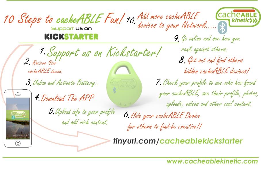 cacheableHQ's tweet image. 