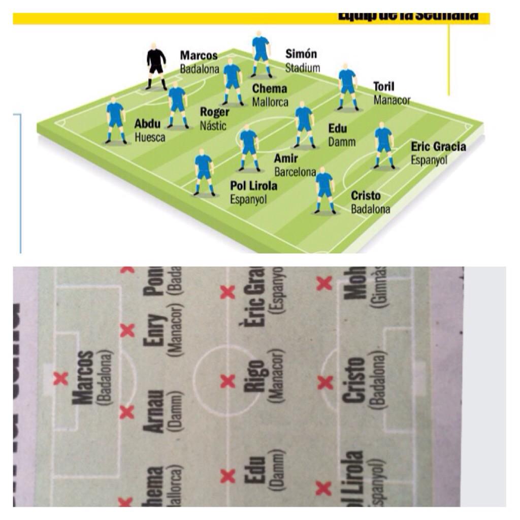 roman1marcos's tweet photo. Cuando las cosas van bien no hay quién nos pare ! Muy contento por estar en el 11 ideal de mundo deportivo y sport ⚽️ http://t.co/Fg52J2vePX
