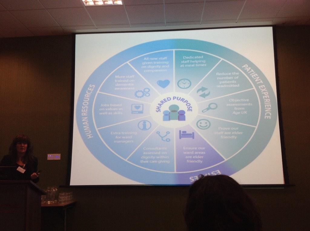 The Health Foundation (@healthfdn) on Twitter photo #thfalumni <a href="/annielaverty/">Annie Laverty 💙</a> talks about Improving dignity in care for older people. Read more health.org.uk/news-and-event… #thfalumni <a href="/annielaverty/">Annie Laverty 💙</a> talks about Improving dignity in care for older people. Read more health.org.uk/news-and-event…