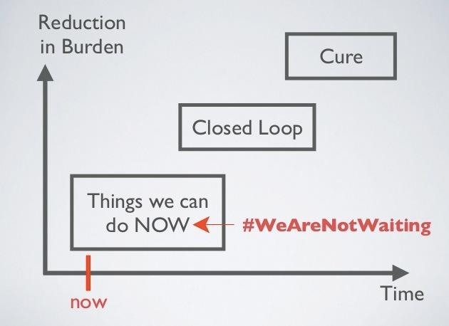 joyclee's tweet photo. @howardlook of @Tidepool_org http://t.co/nZBZ56SQvH #DData14 #wearenotwaiting http://t.co/vBNSIpLrRz