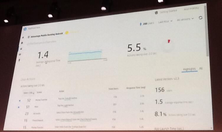 MicroFocus's tweet image. #AppPulseMobile demo - Critical to monitor &amp;amp; take action on mobile app user experience #HPSW #HPDiscover  #ITOps