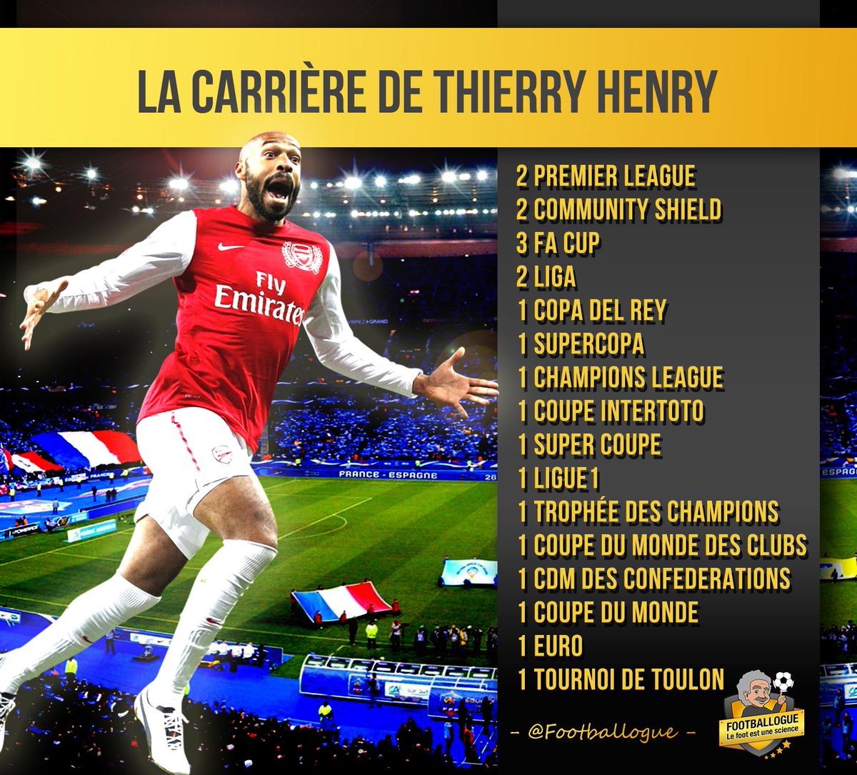 [#Palmarès] L'incroyable Palmarès de Thierry Henry ! #LEGENDE