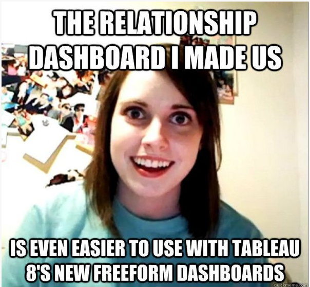 Love #Tableau? I have hot new #jobs email me for dets: Kharkenreader@kforce.com #Hiring #BigData #TableauJobs @Kforce http://t.co/BReQWQYhYv
