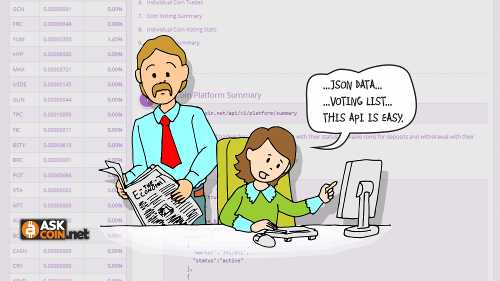 KoalaReporter's tweet image. @Aiz_kelviners Did You Know that You Can Win 1.0 BTC worth $400 on @AskCoinNet? AskCoin.Net