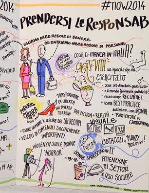 monigreenbreath's tweet photo. Grazie @ParioDispare1 @YWNetwork @WEWomenForExpo per #now2014 dibattito su #genere #generazione #media. A #now2015 http://t.co/xSFD7j6Y2M