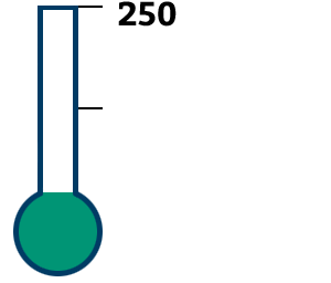 NASPAtweets's tweet image. Help us reach our goal of 250 donations to @NASPAgives on #GivingTuesday: bit.ly/1cn7jGF #SAinspire