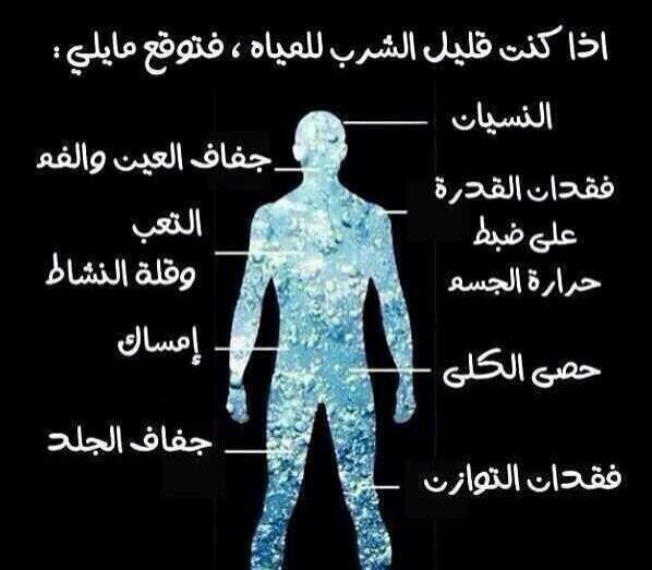 MedicalGerman's tweet photo. فوائد #شرب_المياة &amp; #فوائد #شرب #المياة

اذا كنت قليل الشرب للمياة فتوقع ما يلى: http://t.co/WpnZnuztlG