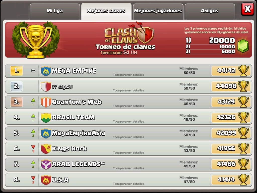 FuriaRojaNet's tweet photo. http://t.co/q8X67z2iM0 se enfrenta al clan num. 2 del mundo. Vamos a plantarles cara y a darlo todo. FURIAAAA!! 💪 http://t.co/eBo5pAtBca