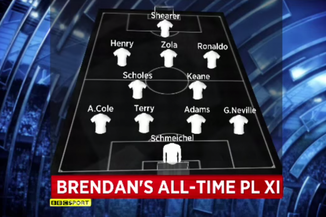 Betfred's tweet photo. Brendan Rodgers says ‘Steven Gerrard is the greatest PL player ever.’  His All-time XI in 2012?... http://t.co/WfkKSXKUIa