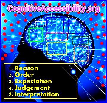 TheTrenches2024's tweet image. Support #cognitiveaccessibility #GivingTuesday. Cognitive dys p/ #concussions &amp;amp; #braininjury re depression &amp;amp; suicide.