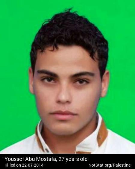 We don't forget Youssef Abu Mostafa, 27 yo, notstat.org/palestine/PMAE… #Gaza #AJAGAZA #Palestine