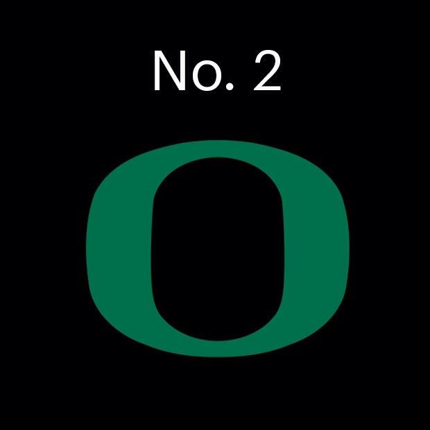CFBPlayoff's tweet image. 1. Alabama 
2. Oregon 
3. TCU 
4. Florida State