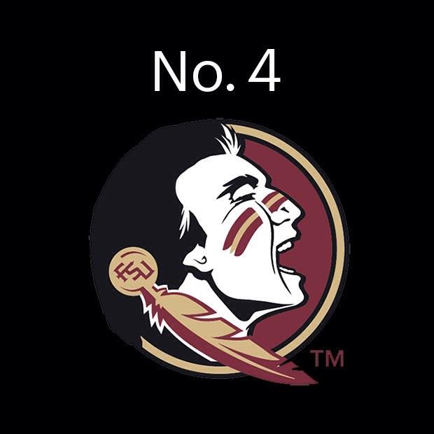 CFBPlayoff's tweet image. 1. Alabama 
2. Oregon 
3. TCU 
4. Florida State