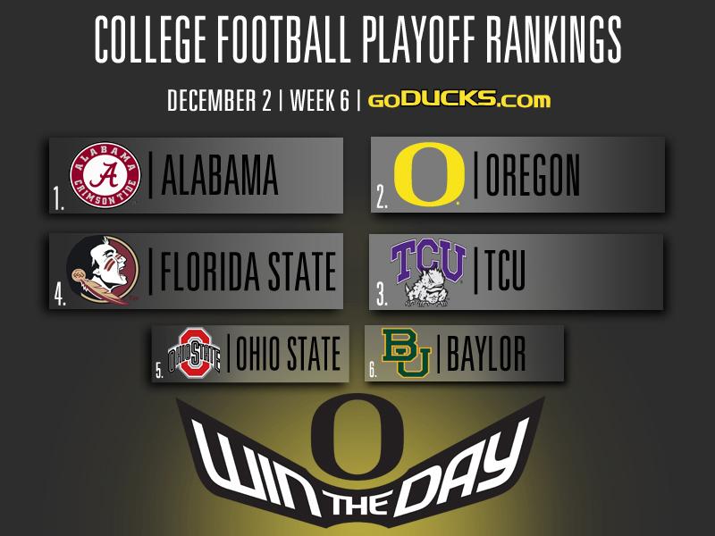 oregonfootball's tweet photo. The Ducks are still #2 in the latest @CFBPlayoff rankings. #GoDucks http://t.co/biOz7HnggC