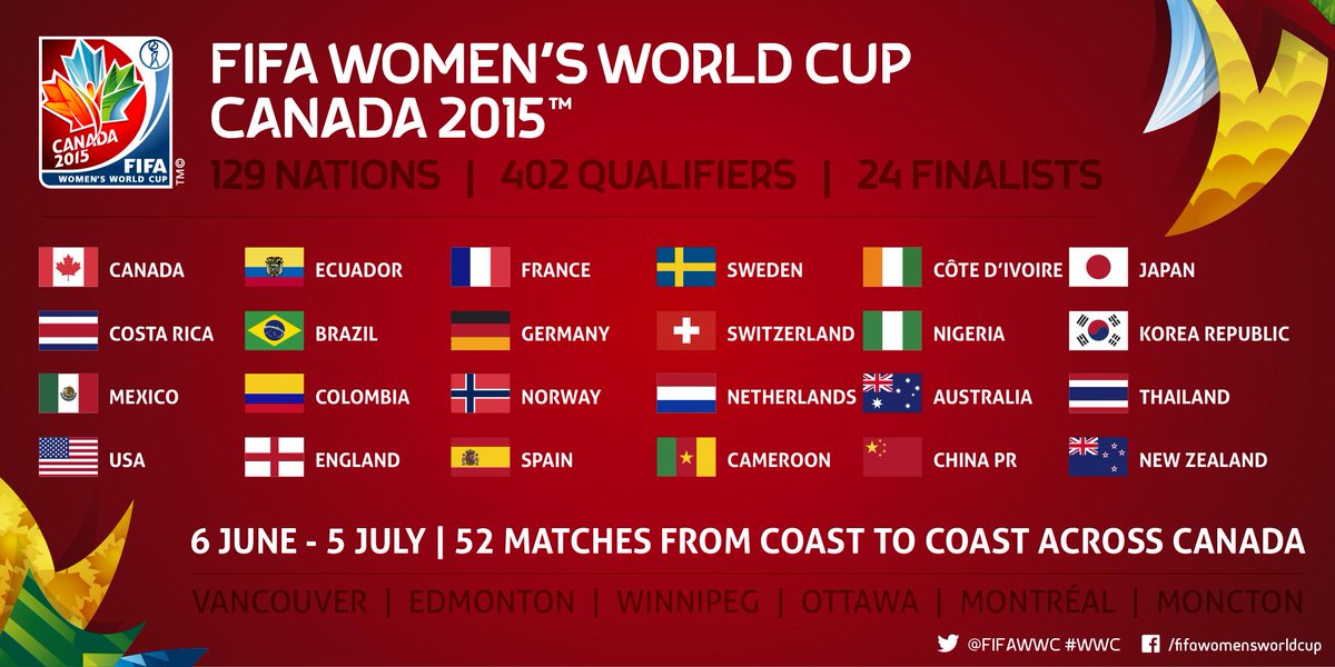 FIFA Women's World Cup 🇫🇷 on Twitter "The #Canada2015 picture is
