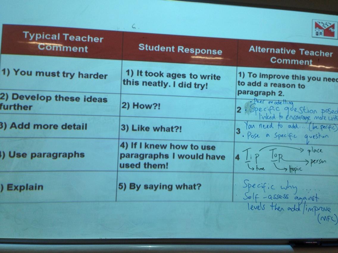 HylandMcCabe's tweet photo. @SaxmundhamFS last #cpd yesterday; #learningdialogues inspired by @headteacherguru #feedforward http://t.co/lICKcTCRk2