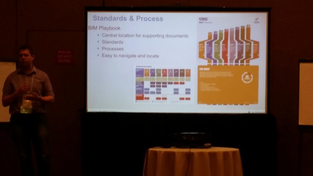 Bigman100's tweet image. BIM Playbook from the Technology and Data Solutions team from @URSCorp and @AECOM is going down a storm at #AU2014.