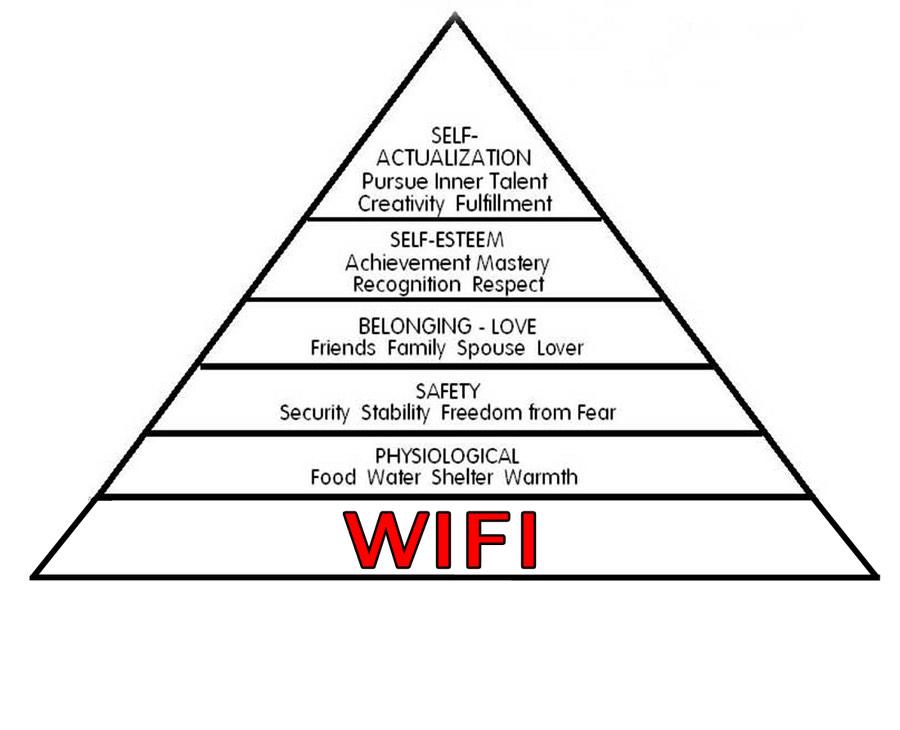 StudentServicAU's tweet photo. #isana_anzssa2014 is this what you mean Dr Cowling? http://t.co/yrCzyxlAQO