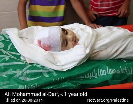 We don't forget Ali Mohammad al-Daif, < 1 yo, Killed in attack 4 his father notstat.org/palestine/PRRJ… #Gaza #AJAGAZA