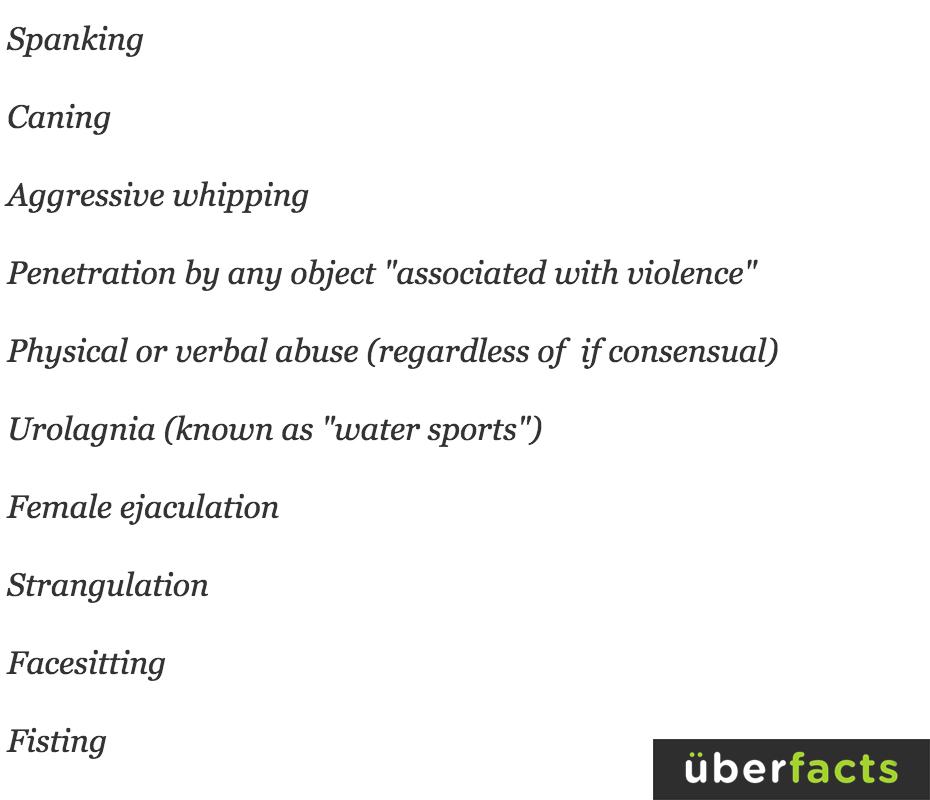 UberFacts's tweet photo. A long list of sex acts just got banned in UK porn... Here they are. http://t.co/eXYczOoTQv