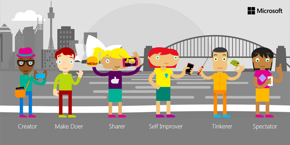 MSHelpsThai's tweet image. มาทำควิซค้นหาตัวตนด้านเทคโนโลยีกันค่ะเพื่อนๆ #TechType msft.it/6015tCyJ