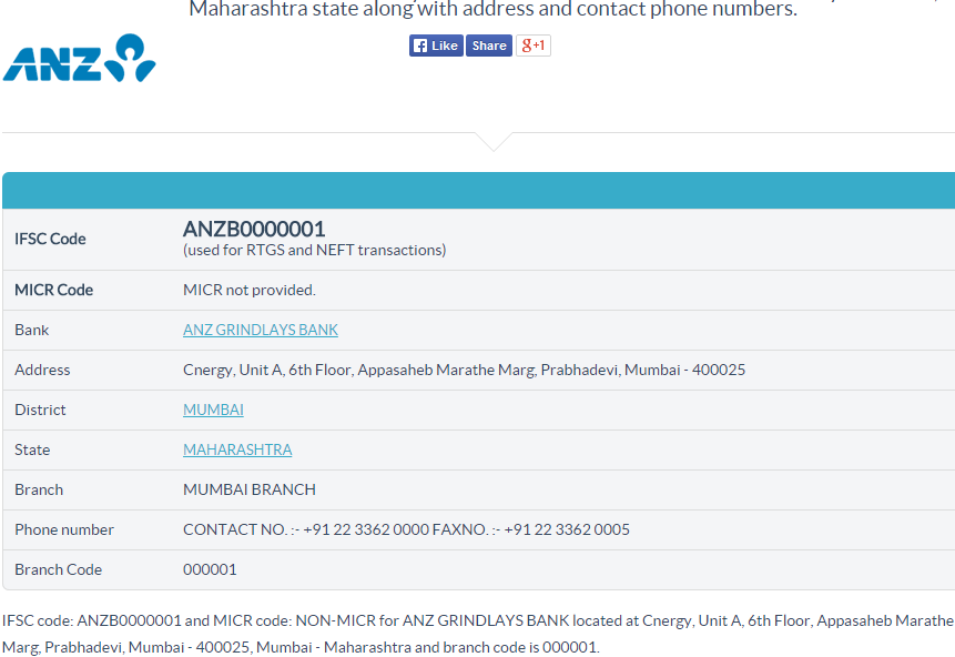 NewIFSC's tweet photo. Anz Grindlays Bank IFSC Code &amp; MICR Code Mumbai Branch, Maharashtra visit http://t.co/ZcGNvtlckv
#ifsccode
#micrcode http://t.co/syGGQWqTvZ