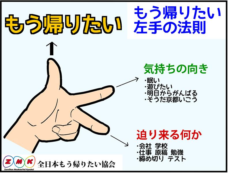 すか えりまき على تويتر 家にいるけど帰りたい気分なので作ってみました まだ僕には帰れるところがあるんだこんな嬉しい事はない 全日本もう帰りたい協会 Zmkロゴは沢渡慎二さん T Co Tvfmd4o3o3 Http T Co Wmxfh8gzvd すか えりまき على تويتر 家にいるけど帰りたい気分なので作ってみました まだ僕には帰れるところがあるんだこんな嬉しい事はない 全日本もう帰りたい協会 Zmkロゴは沢渡慎二さん T Co Tvfmd4o3o3 Http T Co Wmxfh8gzvd