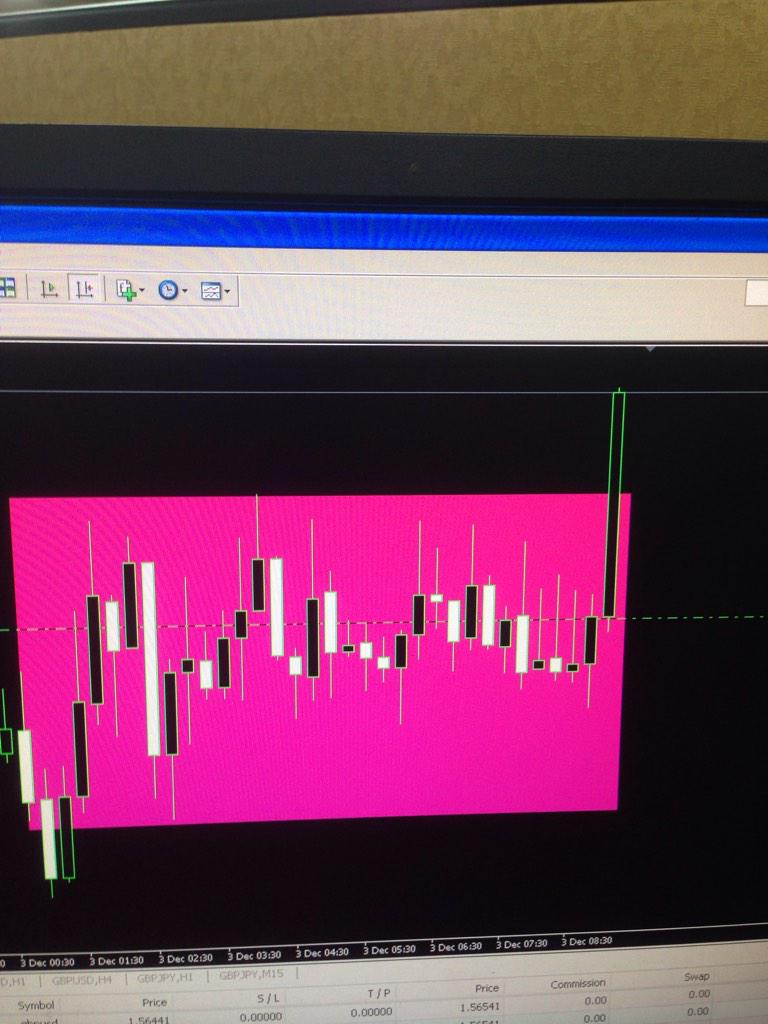 mohdikhram09's tweet photo. Gu breakout m15, blessed http://t.co/JxcomgEIIo