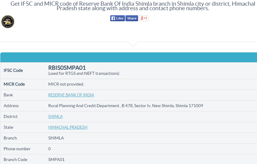 NewIFSC's tweet photo. RBI IFSC Code &amp; MICR code for Shimla branch in Shimla, Himachal Pradesh at http://t.co/DTON7pwkXT
#ifsccode #micrcode http://t.co/sREltpaSc1
