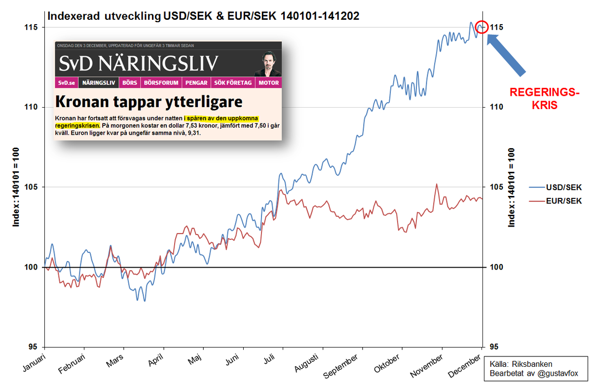 gustav sörberg tweet media