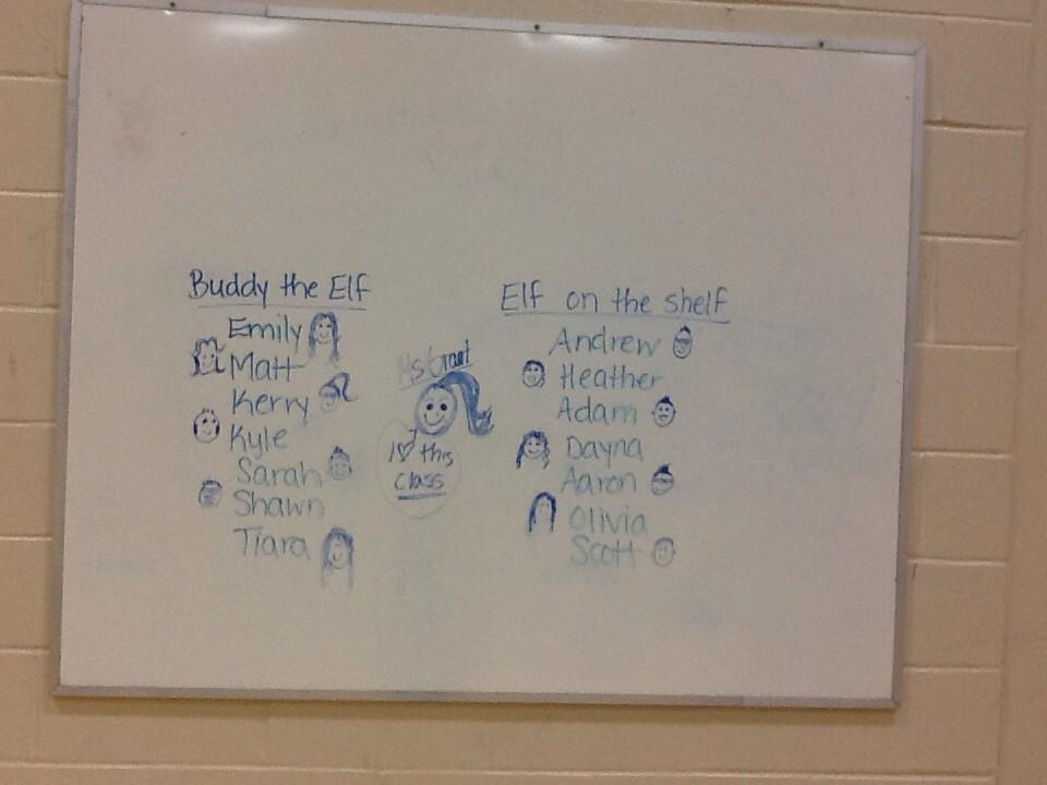 MsGrantPE's tweet photo. Hockey teams #crazykids #lovethisclass #whaPE http://t.co/IpNnkIBEAC