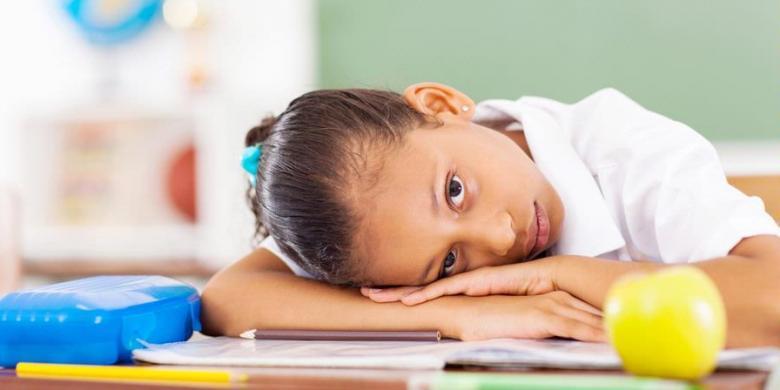jovfrans's tweet photo. "@kompascom: Jam masuk sekolah lebih pagi terbukti meningkatkan risiko kecelakaan http://t.co/ybTWgiKNzL http://t.co/i1TV9gHRLE"