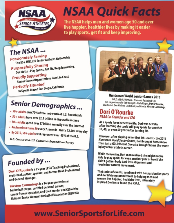 Active After 50 tweet media