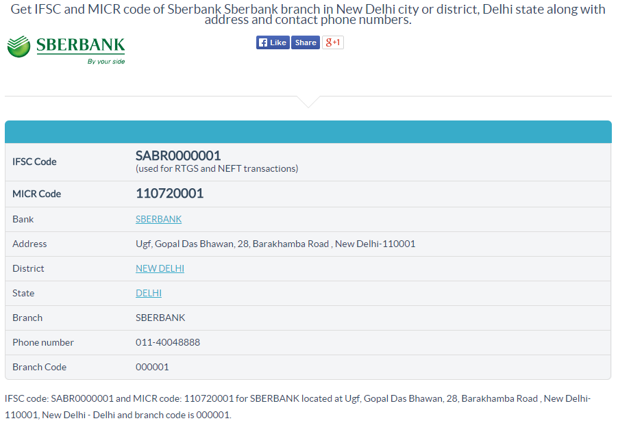 NewIFSC's tweet photo. Get Sberbank IFSC Code and MICR Code for Sberbank branch in New Delhi at http://t.co/EJBRztTs7Y.
#ifsccode #micrcode http://t.co/HfyHKu3LEM