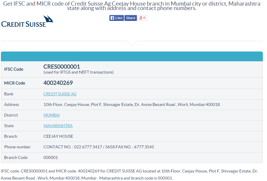 NewIFSC's tweet photo. Credit Suisse Ag IFSC Code &amp; MICR Code for Ceejay House branch in Mumbai http://t.co/niXo6siPJQ.
#ifsccode #micrcode http://t.co/R3uGEe3Suf