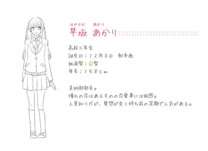 Honeyworksのtwitterイラスト検索結果 古い順 Honeyworksのtwitterイラスト検索結果 古い順