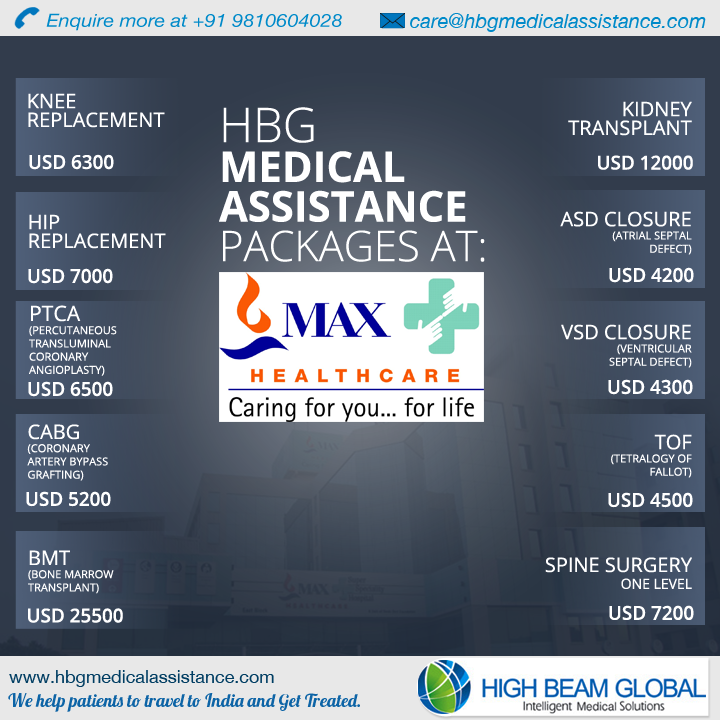 Know more about HBG and its health packages at - bit.ly/Health_Packages