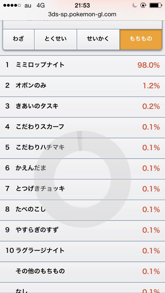 ポケモン Oras ラグラージナイト ポケモン Oras ラグラージナイト