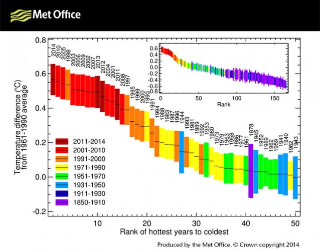 Climate Power tweet media