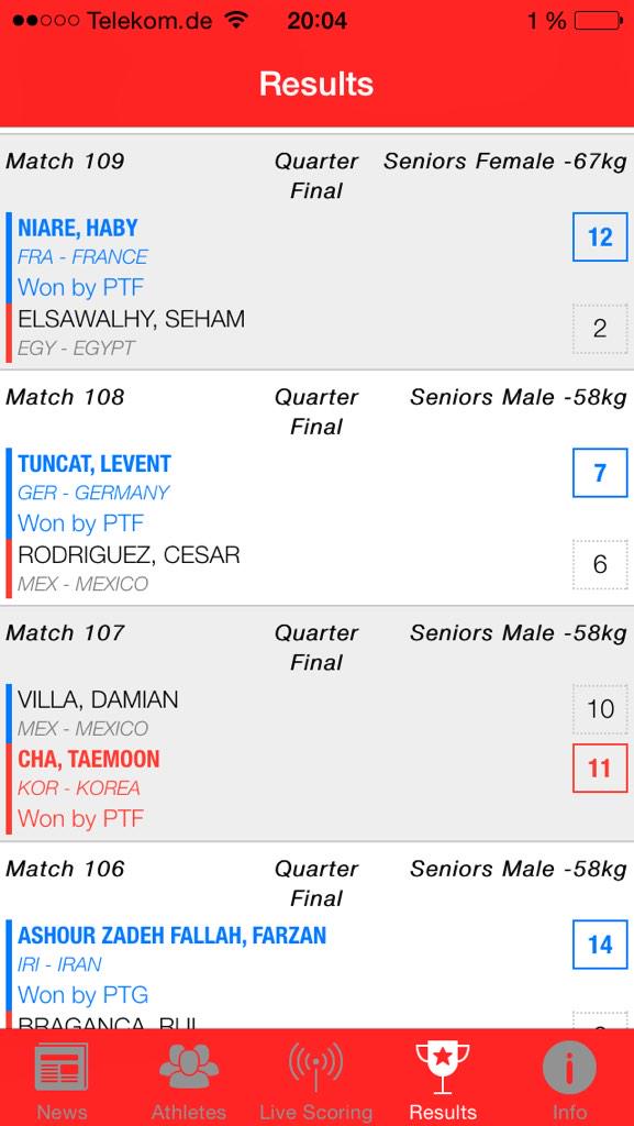 bayern_btu's tweet photo. #GPFinal2014 @DTUtkd Levent Tuncat gewinnt gegen César aus Mexiko und Zieht ins Halbfinale ein. Gratulation @NWTUtkd http://t.co/VlK2m6FvrS