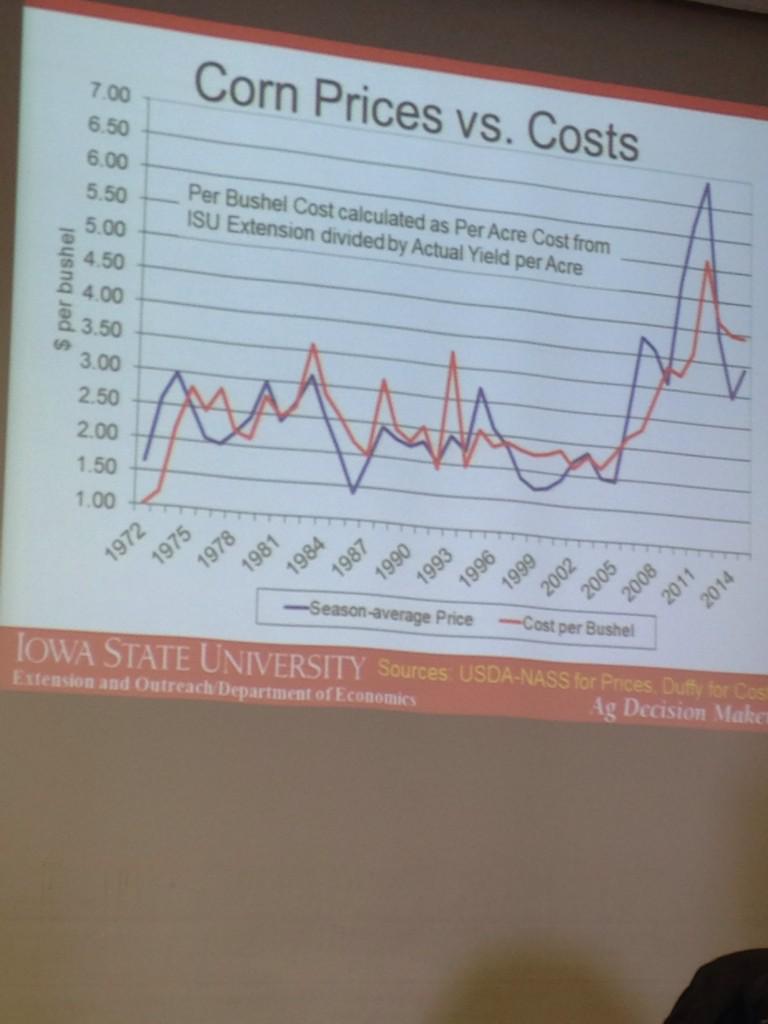 AFSchemicals's tweet photo. Hart- this is my favorite chart. Welcome back to normal!! #ICM14 http://t.co/rAVChuHhVM