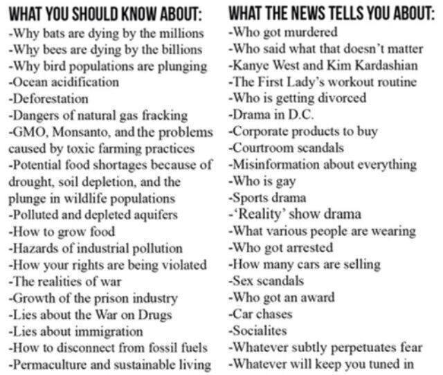 BattleTested52's tweet photo. This is what social media should be informing the public about. Wake up people. http://t.co/gUwYlhya2K
