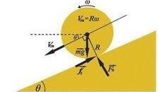 ScienceATM's tweet image. That's how I roll!