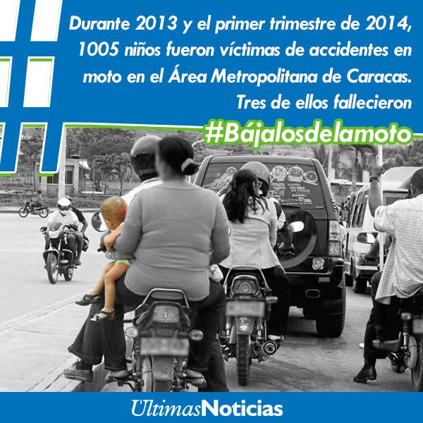 UNoticias's tweet photo. Los niños corren un alto riesgo de muerte al ser trasladados en moto ¡Protégelos! #Bájalosdelamoto Dale RT http://t.co/ps5a0bhwSE
