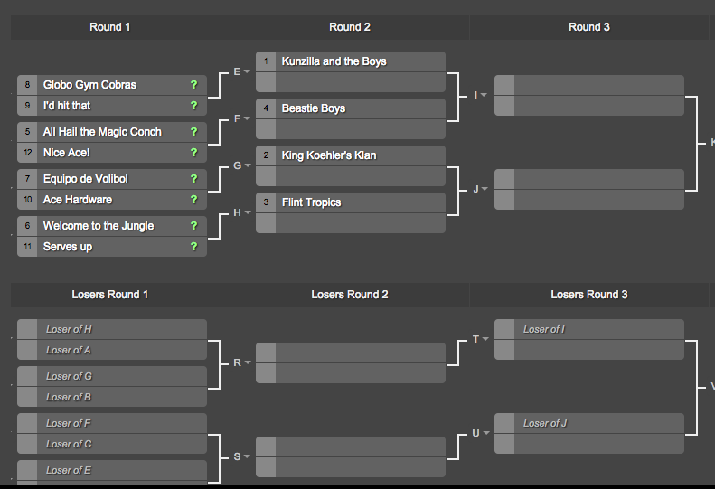 TNL2015's tweet photo. These are the brackets for tomorrow! Double-Elimination tournament and games start at 5:30 in the activity center http://t.co/iXg6InKIfp