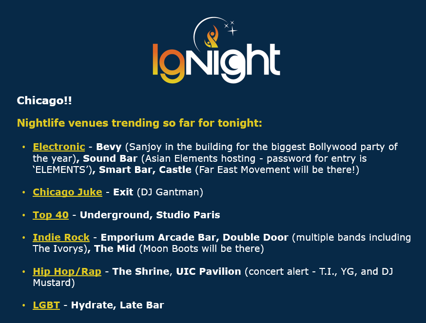 Take a peek at what clubs/bars your fellow Chicagoans are upvoting on IgNight for Friday! #Chicago #nightlife